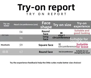 Baseball cap size chart with try-on report for head circumferences from 54cm to 62cm