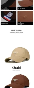 Detailed views of baseball cap embroidery, sweatband, and high-quality fabric texture