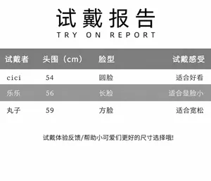 Size chart and try-on report for baseball caps showing fits for different head sizes