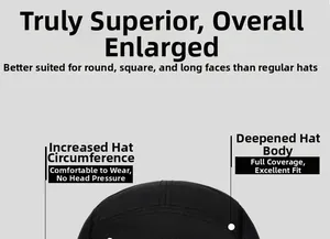 Détail de la casquette de sport noire avec circonférence élargie et coupe profonde idéale