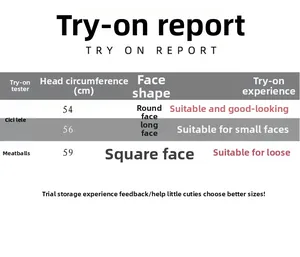 Size chart and try-on report for deep crown baseball caps showing different head sizes