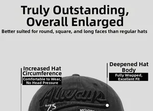 Macro detail of 3D embroidery on washed cotton baseball cap with New York lettering
