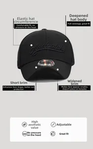 Détail de la casquette noire avec broderie Andvealph et conception à visière courte