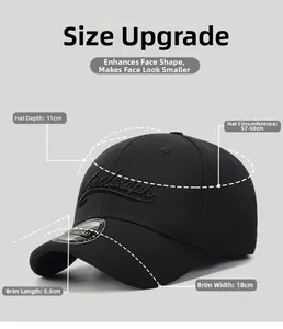 Guide des tailles casquette baseball bord court avec profondeur 11cm et tour 57-58cm