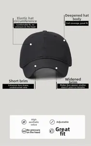 Detail of waterproof black baseball cap featuring a wide brim and adjustable elastic strap