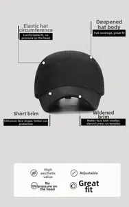 Detail view of adjustable elastic strap and deep-fit crown on waterproof baseball cap