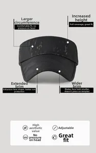 Detail of black sports visor showing breathable camo texture and adjustable wide brim