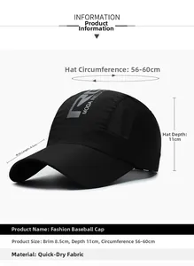 Dettaglio della maglia traspirante sul cappello da baseball nero ad asciugatura rapida