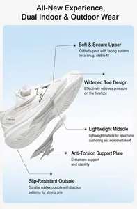Detail of lightweight white athletic shoe with rotary dial lacing and non-slip sole