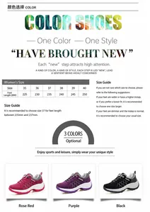 Größentabelle für Outdoor-Wanderschuhe mit Maßen für die Größen 35-40 in mm