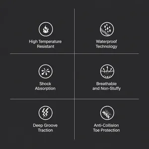 Features of hiking boots showing heat resistance, water repellency, and shock absorption