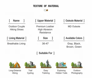 Detail infographic of hiking boots showing 36-47 size range and premium MD outsole