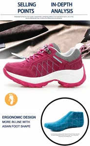 Ergonomisches Detail eines fuchsiafarbenen Damen-Wanderschuhs mit blauen Zierlinien