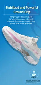 Detail view of the durable rubber outsole and professional non-slip grip of athletic shoes