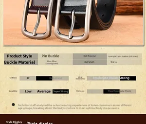 Detail view of premium leather belts with zinc alloy buckle and product specifications