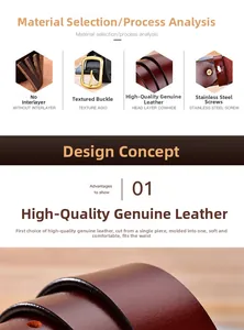 Detail of dark brown full grain leather belt showing brass buckle and unlayered design