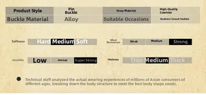 Detailed specification chart for men's leather belt showing cowhide material and alloy buckle
