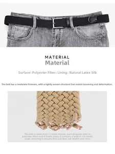 Vue macro de la ceinture tressée élastique montrant le latex intérieur et les fibres polyester
