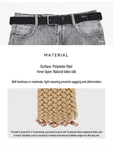 Detail of woven elastic belt showing 17-strand polyester and latex core construction