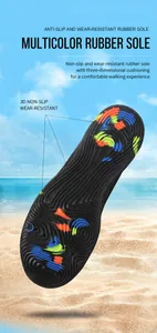 Détail de la semelle en caoutchouc antidérapante avec motifs colorés pour chaussures d'eau