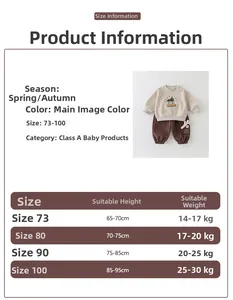 Guide des tailles pour ensemble de printemps bébé avec mesures de taille et poids idéal