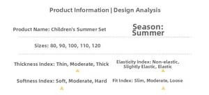 Detailed size chart and material specs for girls summer cartoon flutter sleeve set