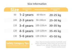 Size information chart for kids summer sets covering ages 1 to 6 and heights 80 to 130cm