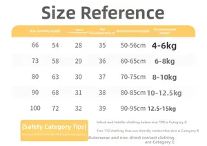 Guide des tailles pour salopette bébé dinosaure de 66 à 100 avec poids conseillé