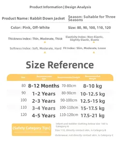 Size chart for girls rabbit windbreaker jacket showing height and weight for ages 80-120cm