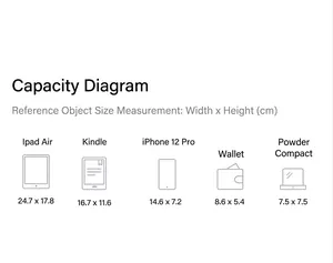 Size guide and capacity chart for leather Boston bag showing iPad and phone dimensions