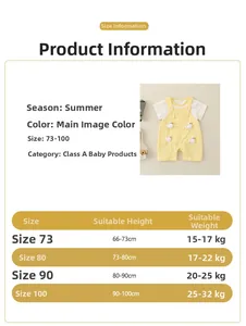 Tableau des tailles détaillé pour ensemble d'été bébé avec guide taille et poids