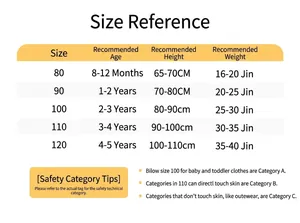Detailed size chart for boys' summer sets covering ages 8 months to 5 years with height guides