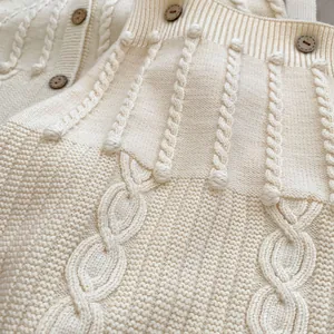 Close-up of knit fabric textures with 3D cable patterns and natural wood buttons
