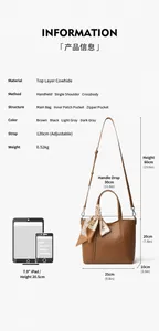 Guía de tallas de bolso tote de cuero con medidas y comparación con iPad de 7,9 pulgadas