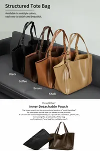 Detail showing high-capacity tote bag set with four colors and removable inner pouch