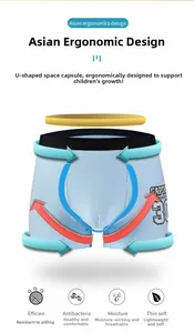 Detail of light blue boys cotton boxer briefs with U-convex ergonomic 3D pouch design