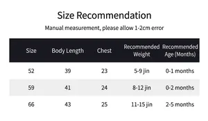 Size chart for newborn cotton jumpsuits with measurements for lengths and weights