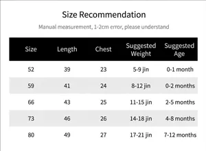 Detailed size chart for infant bodysuits covering ages 0 to 12 months with measurements