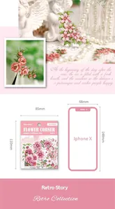 Detaillierter Größenvergleich der rosa Blumenaufkleber neben einem iPhone X Modell