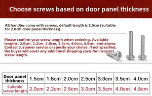 Size guide for cabinet handle screws based on different door thickness requirements