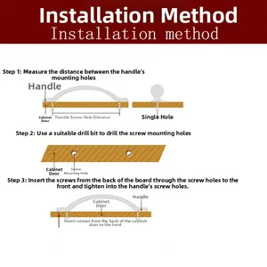 Installation guide showing cabinet handle hole measurement and screw fixing steps