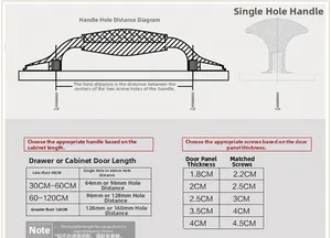 Size guide for ceramic butterfly handles showing hole spacing and screw length chart