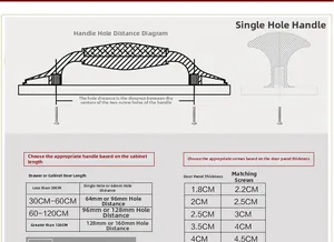 Size guide for pumpkin ceramic handles showing screw lengths and hole distance table