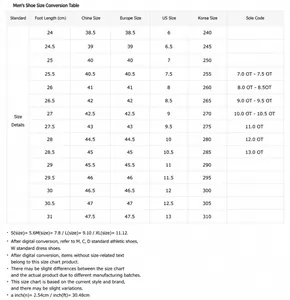 Men's leather sandals size chart showing foot length and US EU international conversions