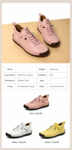 Détails de la texture en cuir synthétique et semelle en caoutchouc des baskets sport