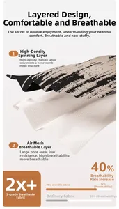 Breathable multi-layer chenille fabric detail showing air mesh and 72% airflow rate