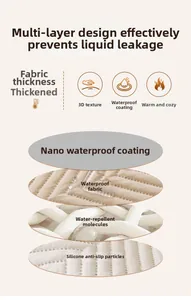 Detail of waterproof layered sofa cover with 3D texture and anti-slip silicone backing
