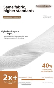 Macro shot of high-density cream chenille fabric with breathable honeycomb structure
