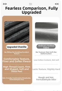 Close-up of thick chenille fabric showing striped texture and non-pilling breathable quality