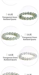 Detailed quality comparison of natural green rutilated quartz beads from 3A to 6A grade